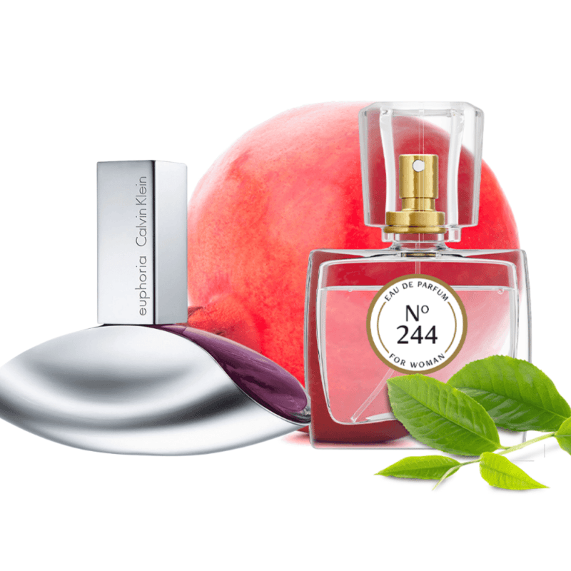 Kvepalai 244 įkvėpti Calvin Klein – Euphoria